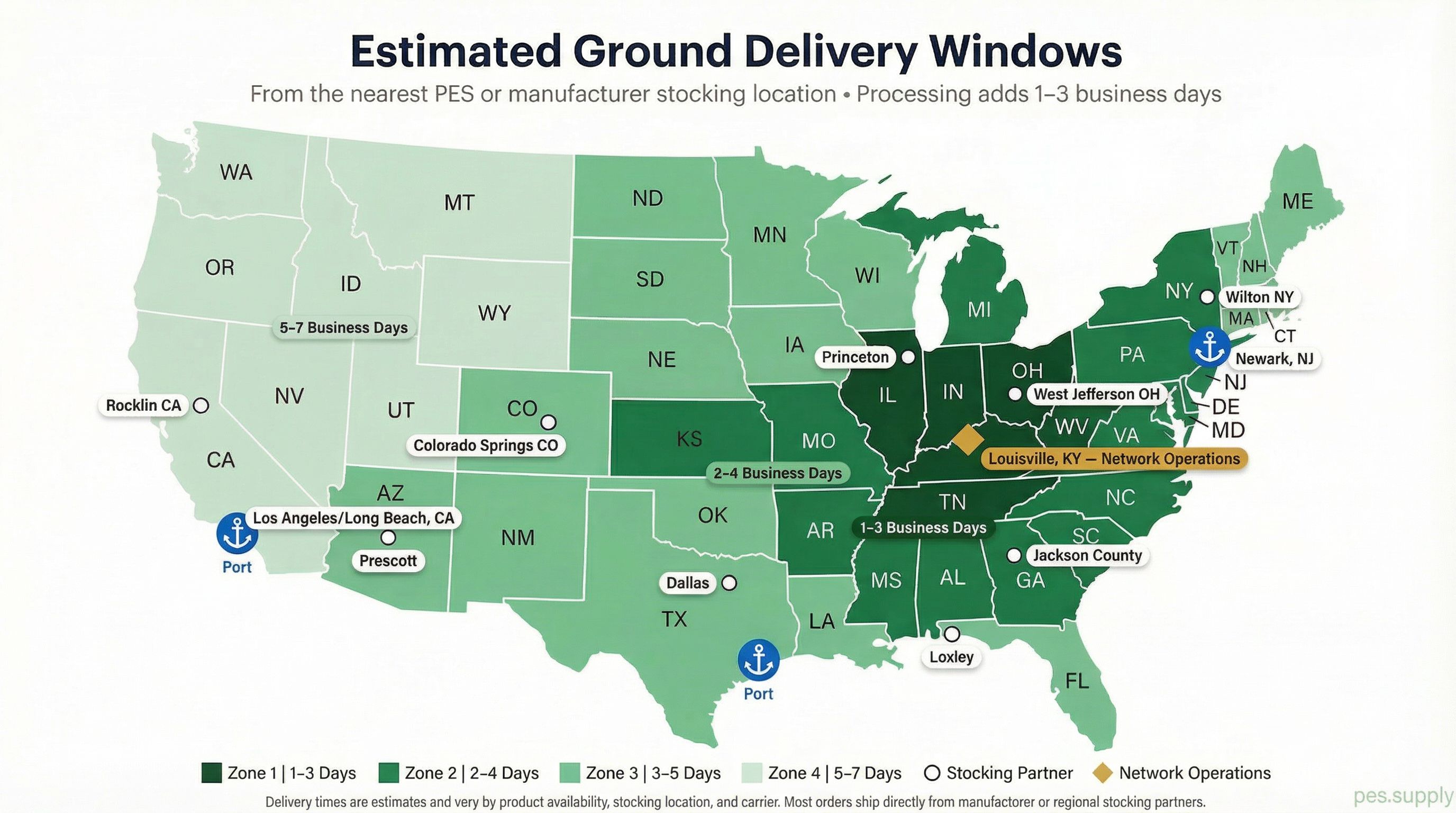 PES Supply estimated ground delivery windows map showing Zone 1 (1-3 days) through Zone 4 (5-7 days), 10 stocking partner locations, Louisville KY network operations, and port cities at LA/Long Beach, Houston, and Newark NJ